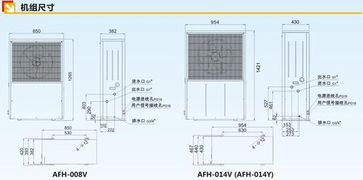 青岛澳信整体式家用AFH 008V空气源热泵单供暖机组 CO土木在线